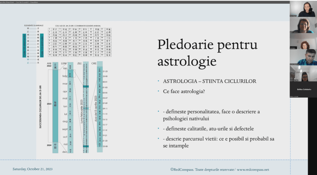 Curs Ba Zi Ioana Grigore octombrie 2023